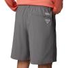 imageColumbia Mens Backcast Iv Water ShortCity Grey