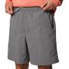 imageColumbia Mens Backcast Iv Water ShortCity Grey