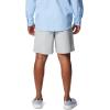 imageColumbia Mens Backcast Iv Water ShortCool Grey