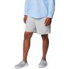 imageColumbia Mens Backcast Iv Water ShortCool Grey