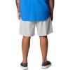 imageColumbia Mens Backcast Iv Water ShortCool Grey