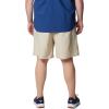 imageColumbia Mens Backcast Iv Water ShortFossil