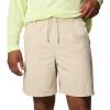 imageColumbia Mens Backcast Iv Water ShortFossil