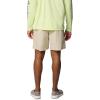 imageColumbia Mens Backcast Iv Water ShortFossil