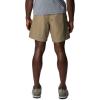 imageColumbia mens Brewha Ii ShortSage