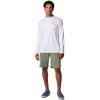 imageColumbia Mens Terminal Tackle PFG Blackline Long SleeveWhiteBlackline Mahi