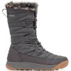 imageColumbia Womens Minx Iv Snow BootSharkTi Titanium