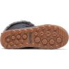 imageColumbia Womens Minx Iv Snow BootSharkTi Titanium