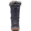 imageColumbia Womens Minx Iv Snow BootSharkTi Titanium