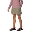 imageColumbia Womens All Seasons SkortStone Green