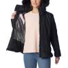 imageColumbia Womens Sparks Lake Iii JacketBlack