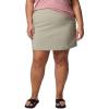 imageColumbia Womens All Seasons SkortSafari