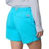 imageColumbia Womens Backcast Ii Water ShortAtoll