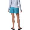 imageColumbia Womens Backcast Ii Water ShortCanyon Blue