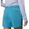 imageColumbia Womens Backcast Ii Water ShortCanyon Blue