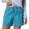 imageColumbia Womens Backcast Ii Water ShortCanyon Blue