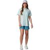 imageColumbia Womens Backcast Ii Water ShortCanyon Blue