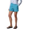 imageColumbia Womens Backcast Ii Water ShortCanyon Blue