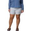 imageColumbia Womens Backcast Ii Water ShortCirrus Grey