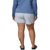 imageColumbia Womens Backcast Ii Water ShortCirrus Grey