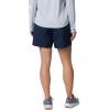 imageColumbia Womens Backcast Ii Water ShortCollegiate Navy