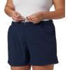 imageColumbia Womens Backcast Ii Water ShortCollegiate Navy