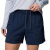 imageColumbia Womens Backcast Ii Water ShortCollegiate Navy