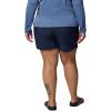 imageColumbia Womens Backcast Ii Water ShortCollegiate Navy