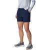 imageColumbia Womens Backcast Ii Water ShortCollegiate Navy