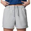 imageColumbia Womens Backcast Ii Water ShortCool Grey