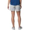 imageColumbia Womens Backcast Ii Water ShortCool Grey