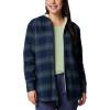 imageColumbia Womens Holly Hideaway Warm Lined FlannelCollegiate Navy Buffalo Tartan