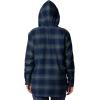 imageColumbia Womens Holly Hideaway Warm Lined FlannelCollegiate Navy Buffalo Tartan