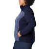 imageColumbia Womens Overlook Trail Full ZipNocturnalDark Nocturnal