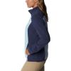 imageColumbia Womens Overlook Trail Full ZipSpring BlueNocturnal