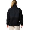 imageColumbia Womens Panorama Full Zip IiBlack