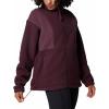 imageColumbia Womens Panorama Full Zip IiMoonvista