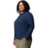 imageColumbia Womens Silver Ridge Utility Long Sleeve ShirtCollegiate Navy