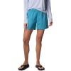 imageColumbia Womens Backcast Ii Water ShortCanyon Blue