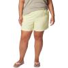 imageColumbia Womens Backcast Ii Water ShortSpring Yellow