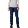 imageColumbia womens Back Beauty Highrise PantCollegiate Navy