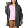 imageColumbia Womens Blue Point Creek Fleece Full ZipShark