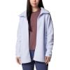 imageColumbia Womens Blue Point Creek Fleece Full ZipSnowdrift