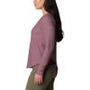 imageColumbia Womens Blue Point Falls Long Sleeve HenleyMoonvista