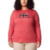 imageColumbia Womens Hidden Haven Long Sleeve TeeDaredevilTreehome Omblur