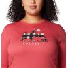 imageColumbia Womens Hidden Haven Long Sleeve TeeDaredevilTreehome Omblur