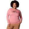 imageColumbia Womens Hidden Haven Long Sleeve TeePink AgaveTreehome Omblur