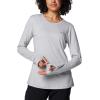 imageColumbia Womens Sloan Ridge Long Sleeve ShirtColumbia Grey Heather