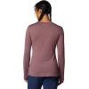 imageColumbia Womens Sloan Ridge Long Sleeve ShirtMoonvista Heather