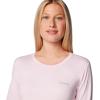 imageColumbia Womens Sloan Ridge Long Sleeve ShirtPink Dawn Heather